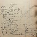 Signatures of Society of Utah Artists Members. Society of Utah Artist Records Box 1, Folder 3, Special Collections J. Willard Marriott Library, The University of Utah